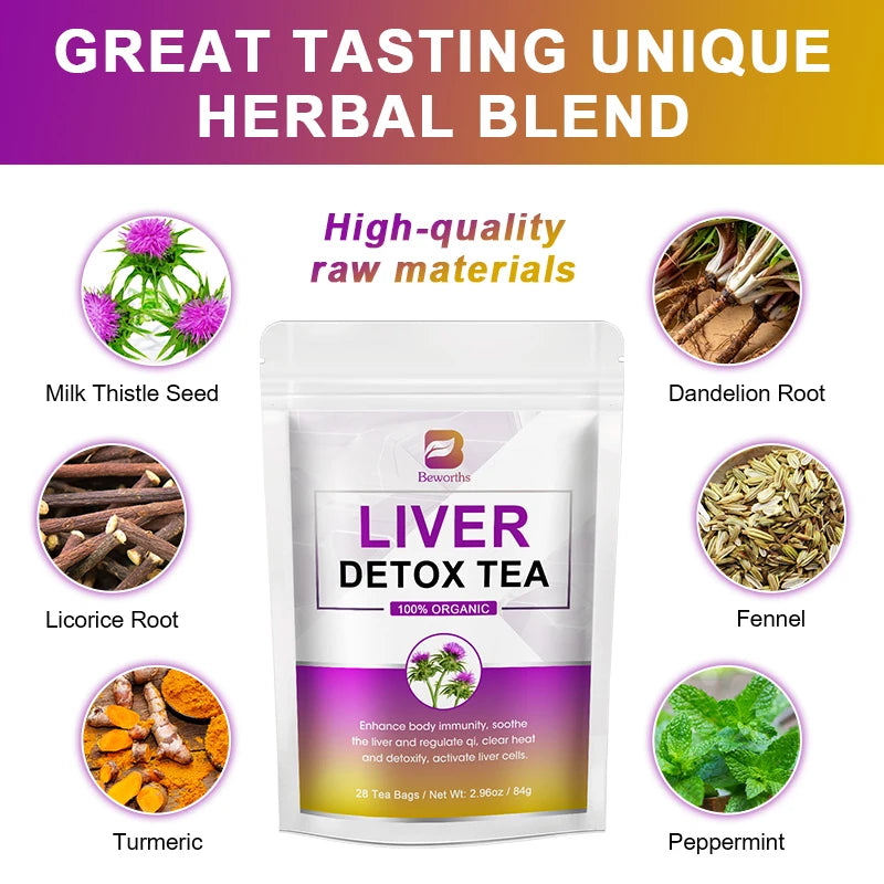 BEWORTHS Organic Milk Thistle Supports Liver Health,Cleanse,Detox ,Digestion Herbal Supplements
